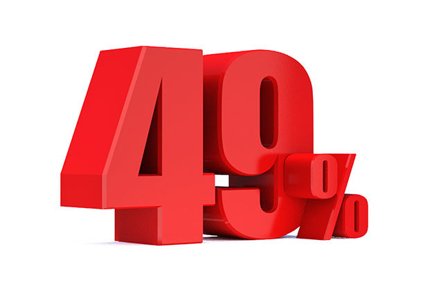 Save Up To 49% On Your Plate